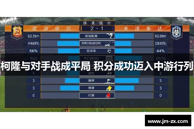 柯隆与对手战成平局 积分成功迈入中游行列