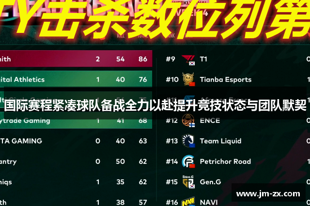 国际赛程紧凑球队备战全力以赴提升竞技状态与团队默契