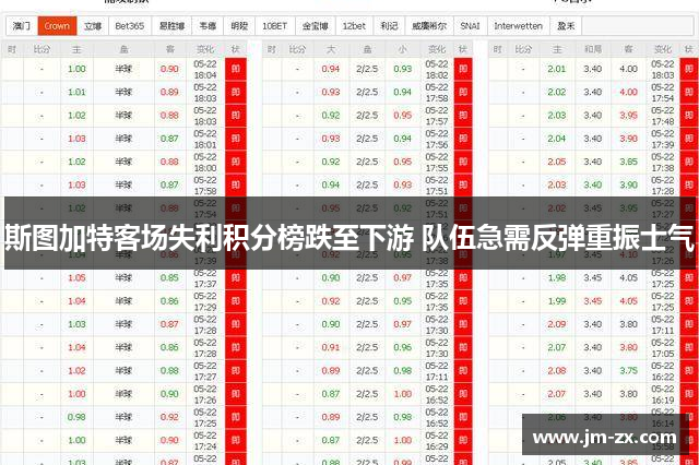 斯图加特客场失利积分榜跌至下游 队伍急需反弹重振士气