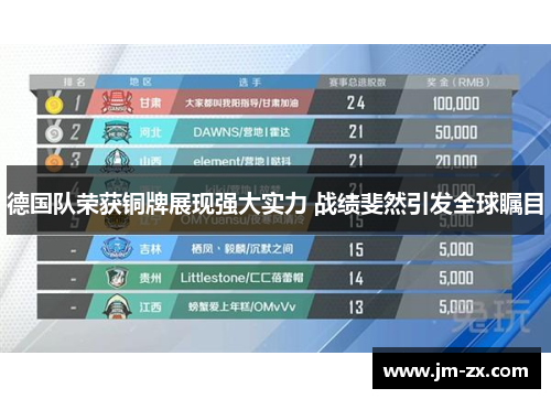 德国队荣获铜牌展现强大实力 战绩斐然引发全球瞩目